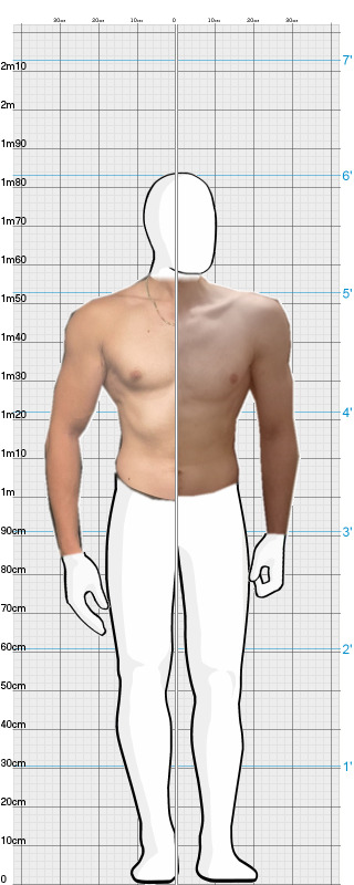 Full Size Comparison