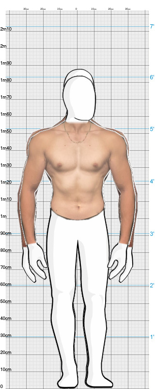 Full Size Comparison