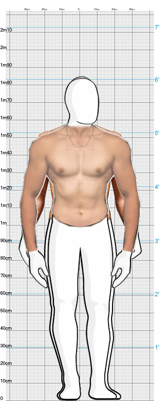 Full Size Comparison