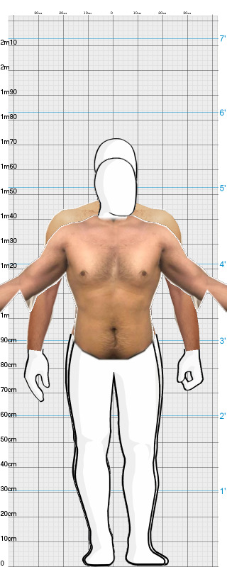 Full Size Comparison