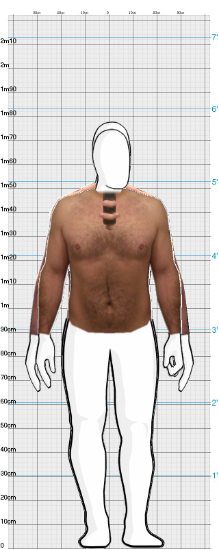 Full Size Comparison