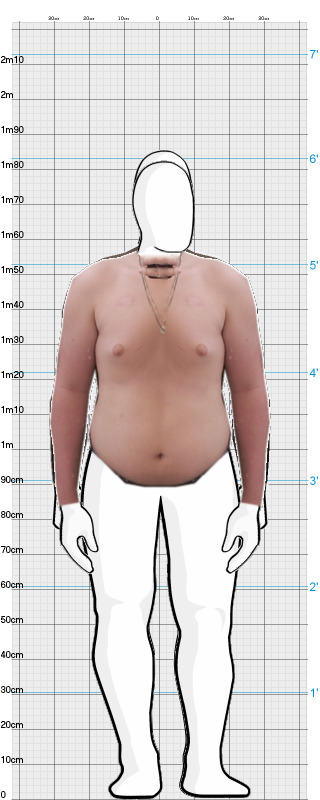 Full Size Comparison