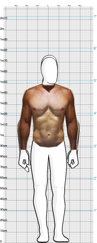 Full Size Comparison