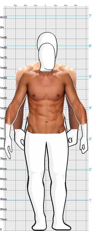 Full Size Comparison