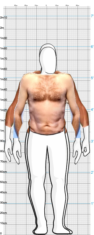 Full Size Comparison