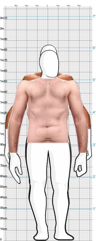 Full Size Comparison