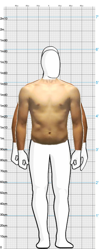 Full Size Comparison