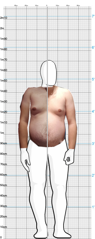 Full Size Comparison