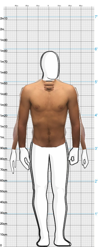 Full Size Comparison