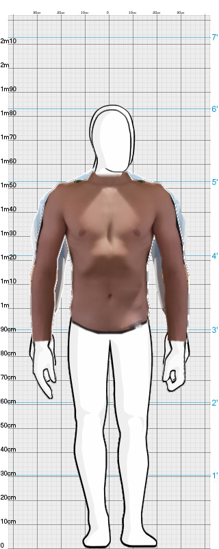 Full Size Comparison