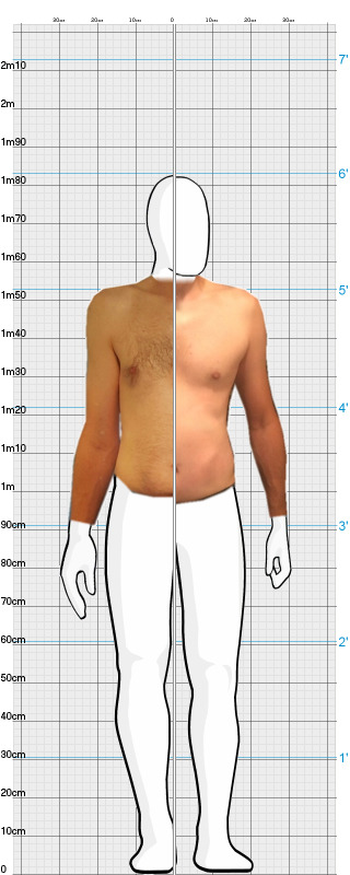 Full Size Comparison