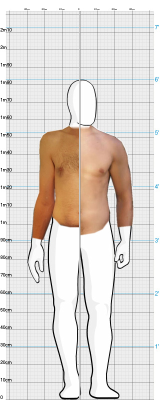 Full Size Comparison