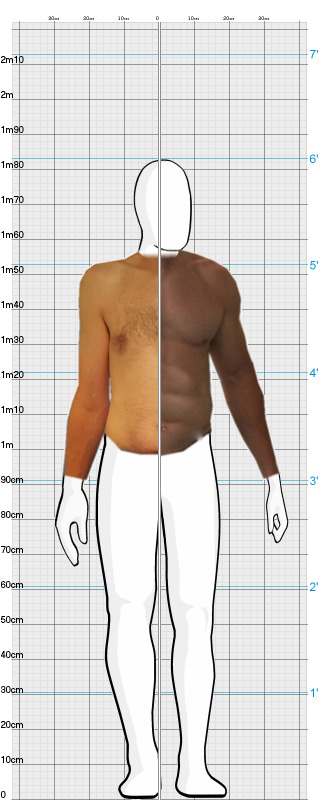 Full Size Comparison