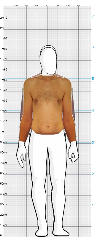 Full Size Comparison