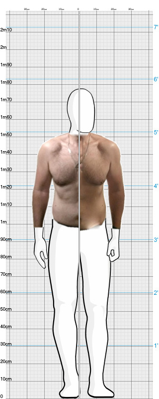 Full Size Comparison