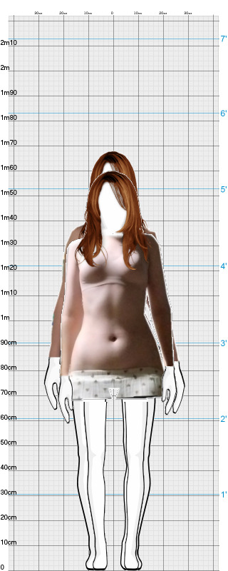 Full Size Comparison