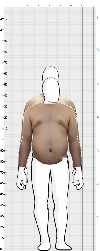 Full Size Comparison