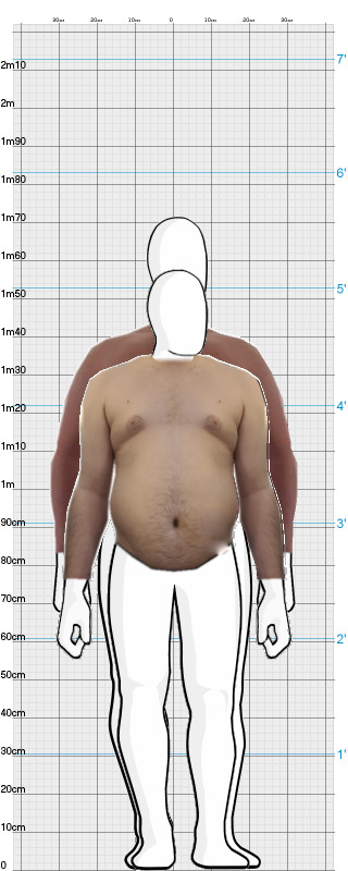 Full Size Comparison