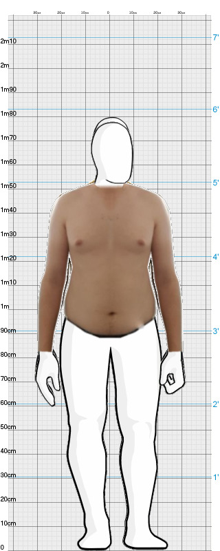 Full Size Comparison