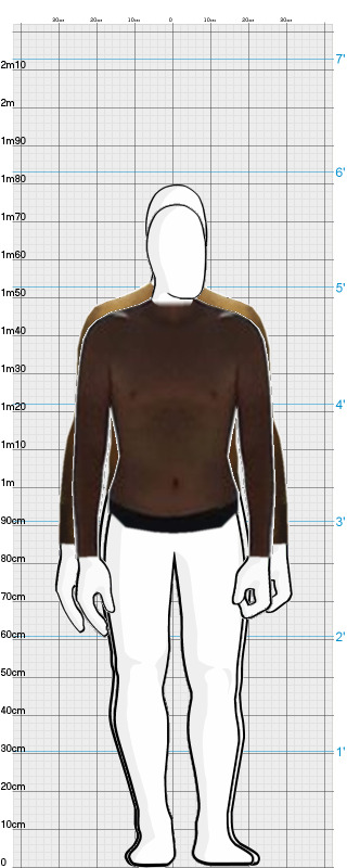 Full Size Comparison