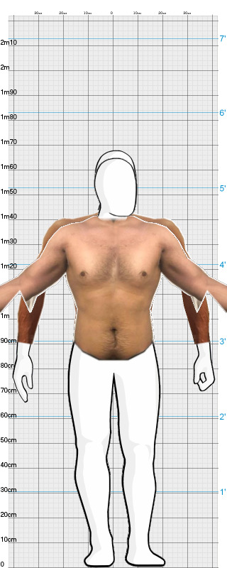Full Size Comparison