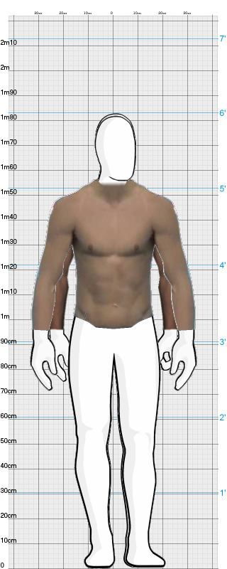 Full Size Comparison