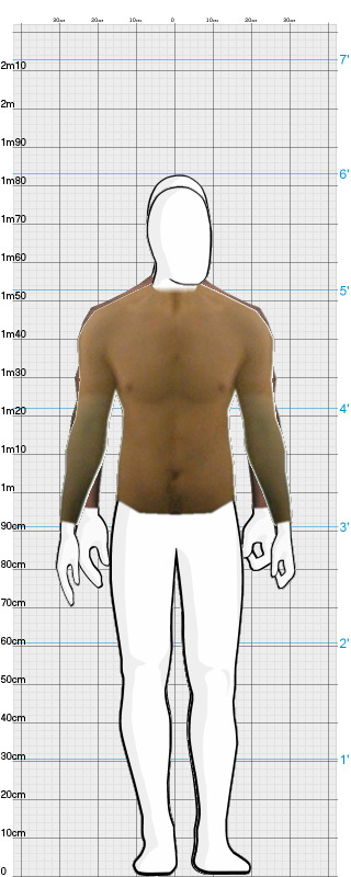 Full Size Comparison