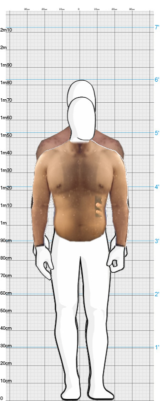 Full Size Comparison