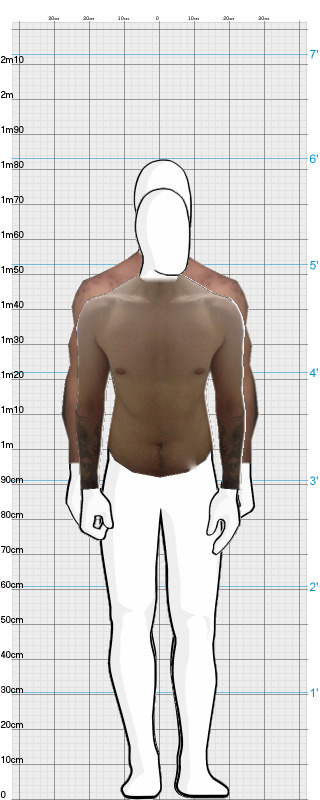Full Size Comparison