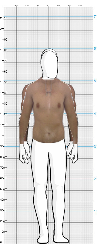 Full Size Comparison
