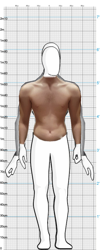 Full Size Comparison