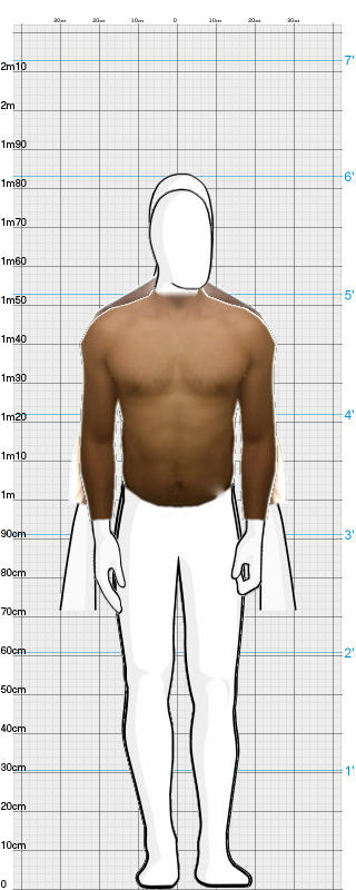 Full Size Comparison