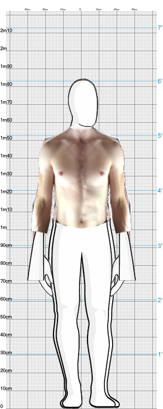 Full Size Comparison
