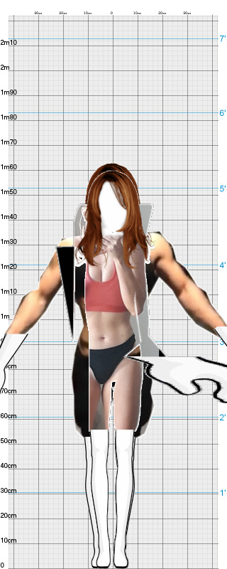 Full Size Comparison