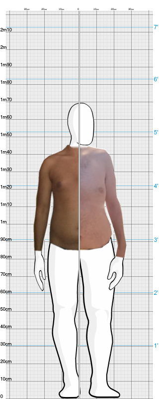 Full Size Comparison