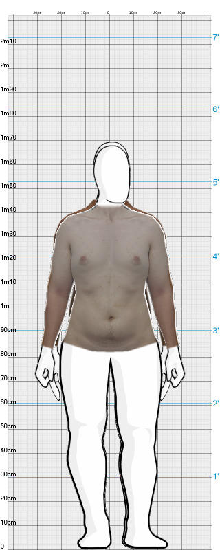 Full Size Comparison