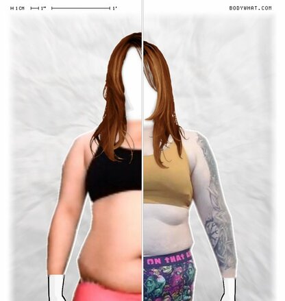 Torso Comparison