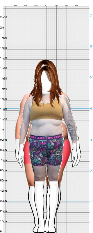 Full Size Comparison