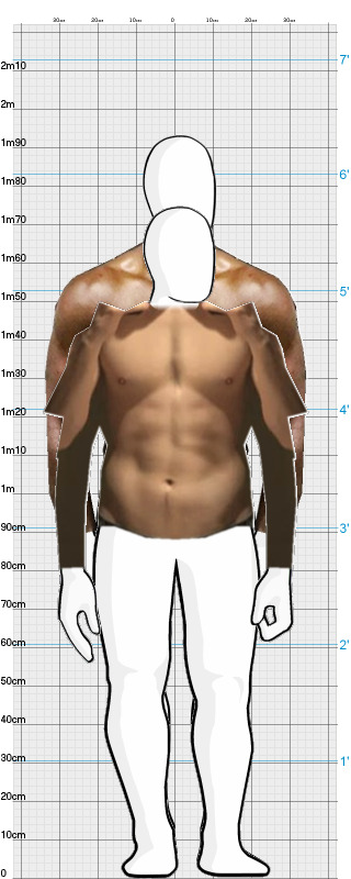 Full Size Comparison