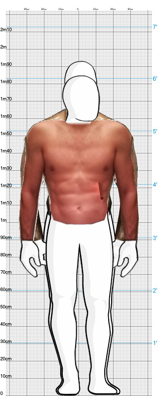 Full Size Comparison