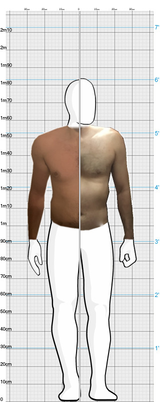 Full Size Comparison