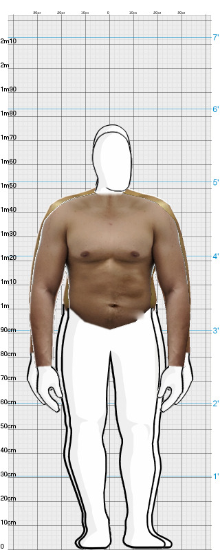 Full Size Comparison