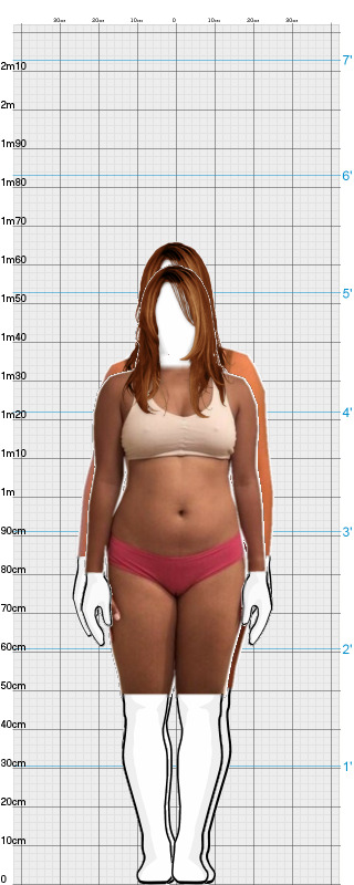 Full Size Comparison