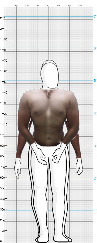 Full Size Comparison