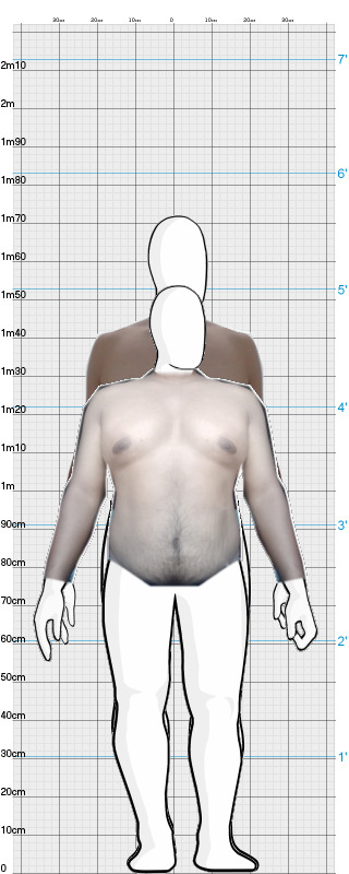 Full Size Comparison