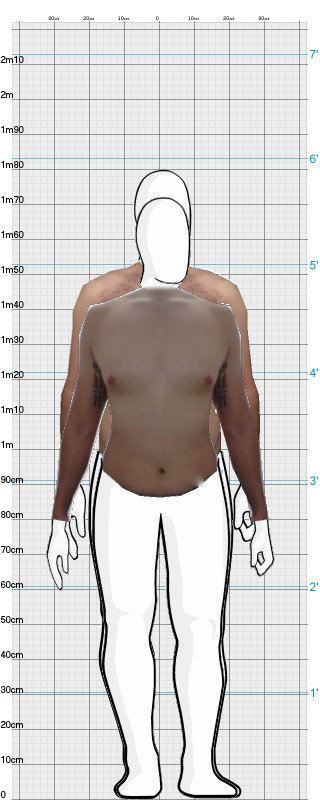 Full Size Comparison