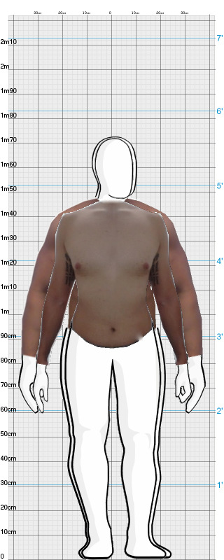 Full Size Comparison