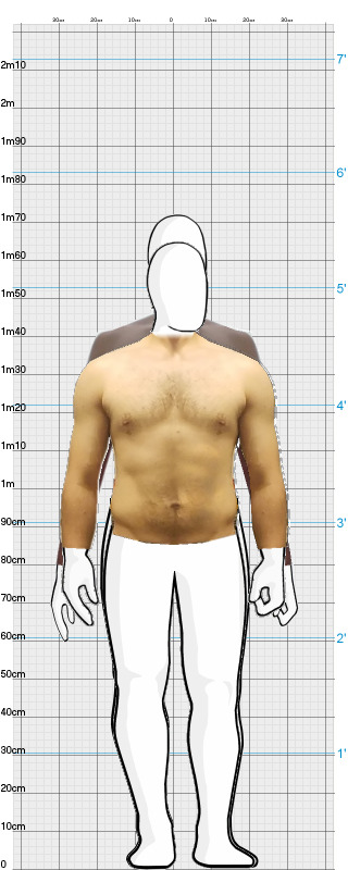 Full Size Comparison