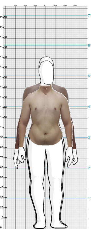 Full Size Comparison