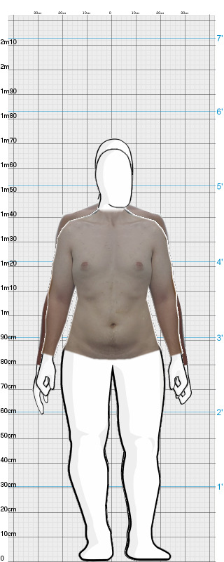 Full Size Comparison
